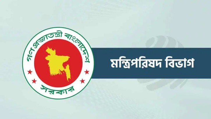 ‘জাতীয় মানবাধিকার কমিশন আইন’-এর খসড়ার চূড়ান্ত অনুমোদন