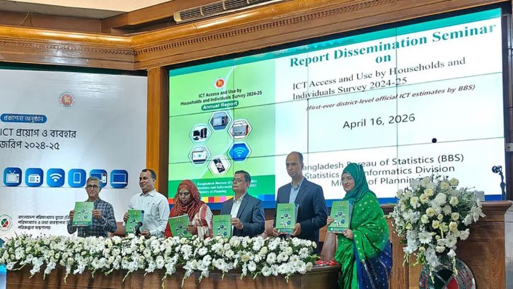 ইন্টারনেটেও ‘কপি-পেস্ট’ নির্ভরতা, শহর-গ্রাম ব্যবধানের বৈষম্য স্পষ্ট: বিবিএসের জরিপ